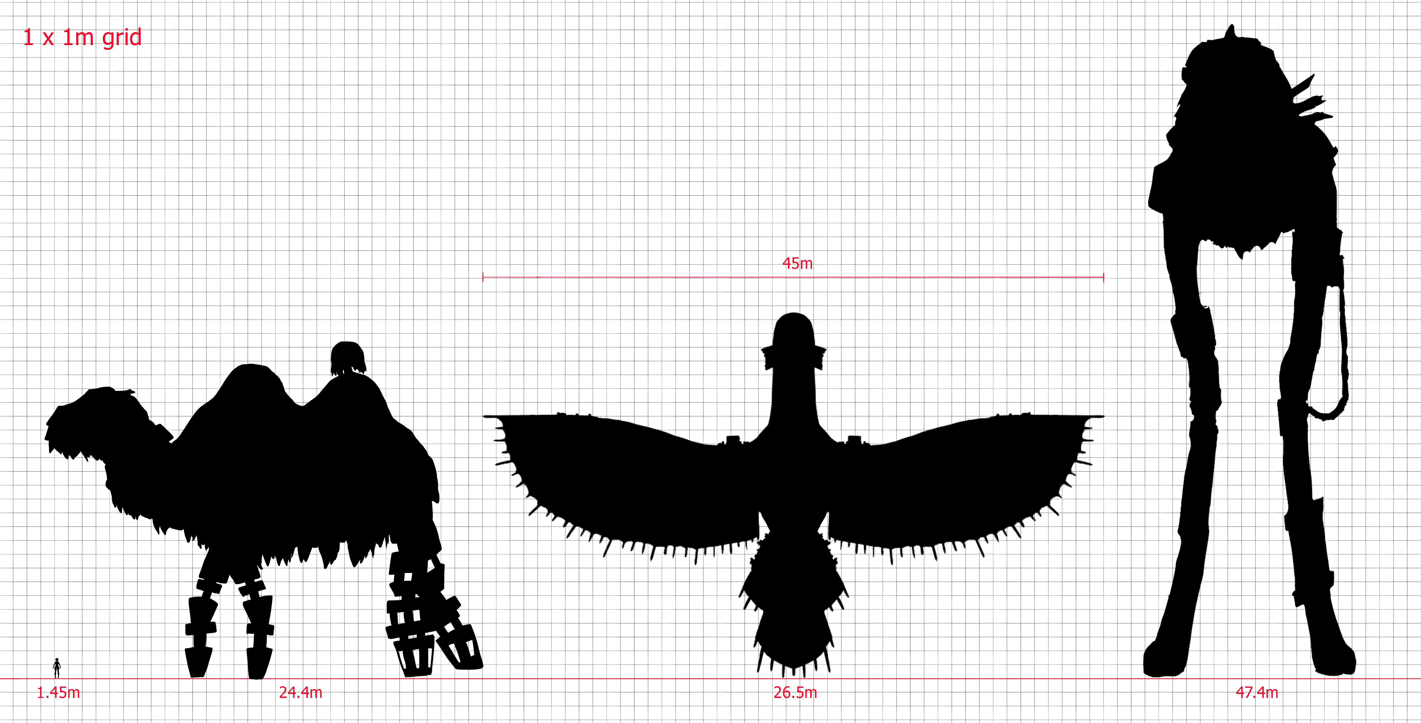 Shadow Of The Colossus Height Chart